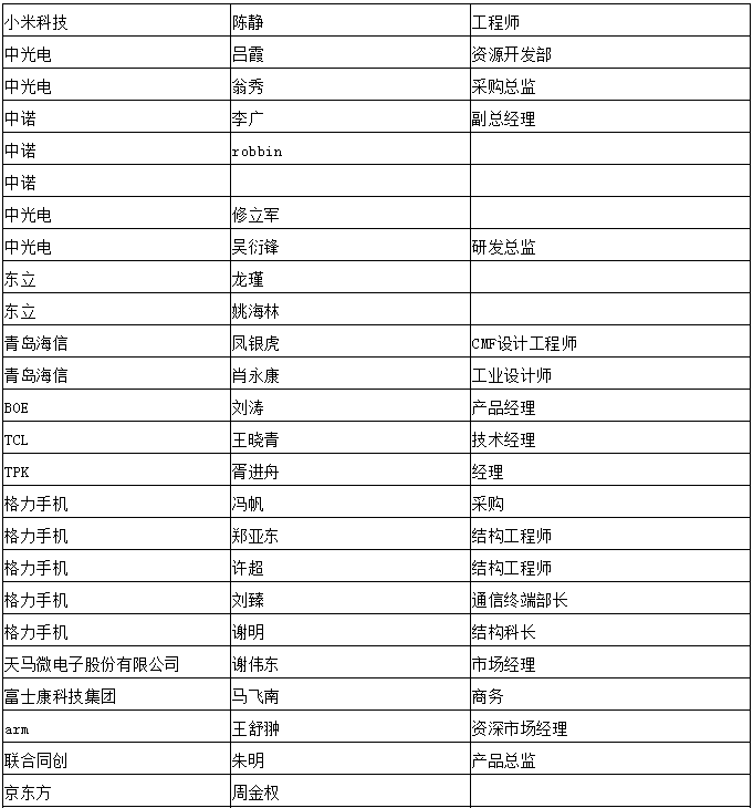 5月29日/2019可折疊智能終端創(chuàng)新峰會(huì) ----&ldquo;是非曲折 疊疊不休&rdquo;