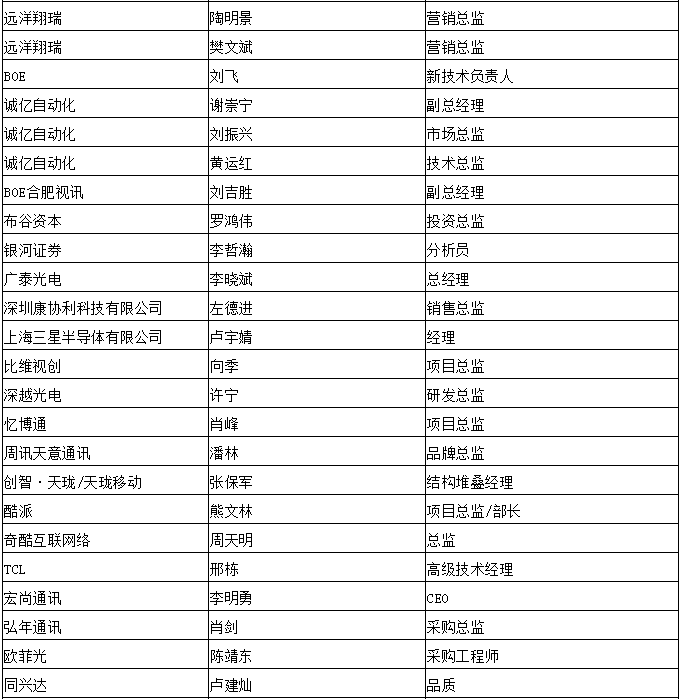 5月29日/2019可折疊智能終端創(chuàng)新峰會(huì) ----&ldquo;是非曲折 疊疊不休&rdquo;