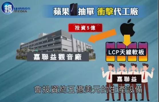 蘋果棄用LCP天線改用MPI天線:鵬鼎控股/東山精密成核心供應(yīng)商