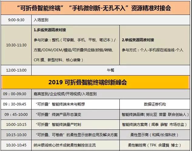 5月29日/努比亞/聞泰/TPK/勁豐/華科創(chuàng)智/京東方/華工激光等大咖齊聚可折疊峰會