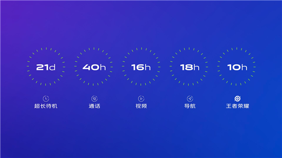 全新vivo Z5x正式發(fā)布，售價(jià)1398元起