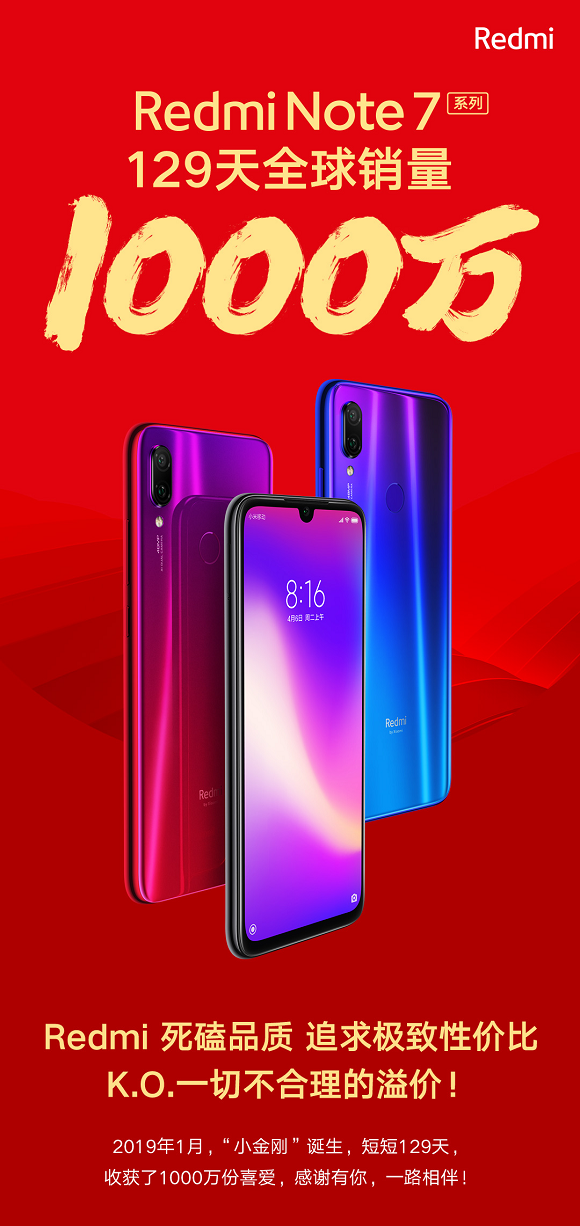 再次刷新紀(jì)錄！Redmi Note 7系列手機(jī)僅129天銷量破1000萬臺(tái)