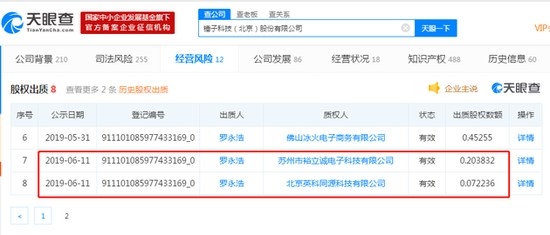 羅永浩又出質(zhì)錘子股權(quán)，半年第三次股權(quán)轉(zhuǎn)讓
