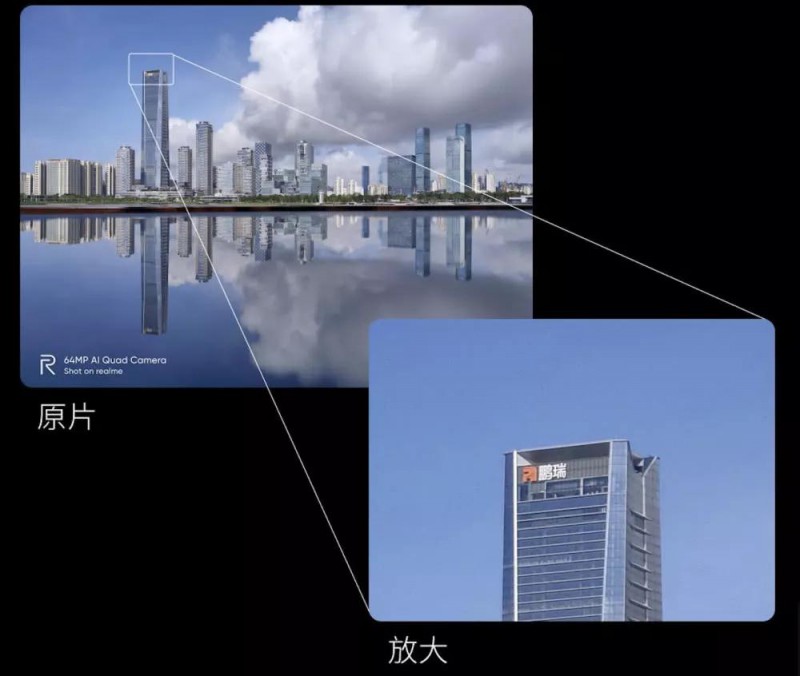 手機(jī)攝像頭或?qū)⑦~入新臺階:全球首款6400萬像素的手機(jī)下半年將出爐