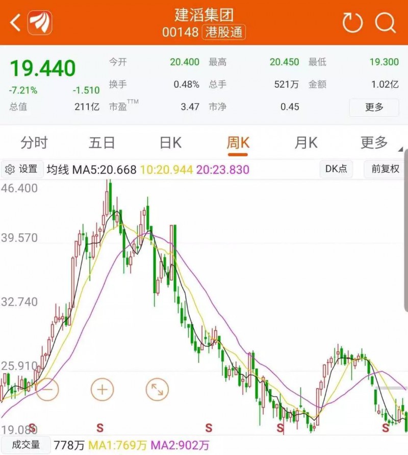 扛不住業(yè)績(jī)/股價(jià)暴跌，覆銅板廠商又集體謀劃漲價(jià)？