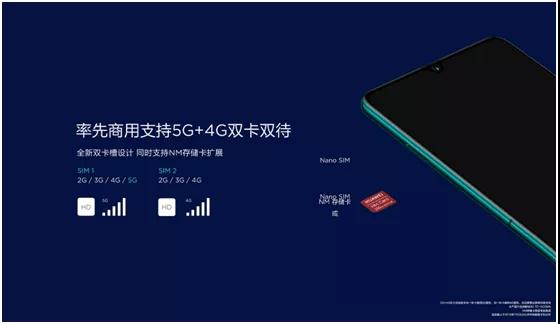 華為首款5G手機Mate 20 X (5G)發(fā)布 標志著5G手機時代正式開啟