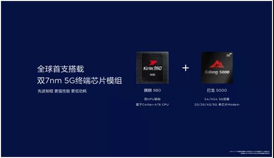 華為首款5G手機Mate 20 X (5G)發(fā)布 標志著5G手機時代正式開啟