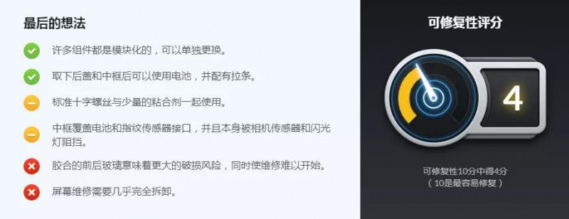 華為Mate 20X 5G版首次拆解:內附供應商名單