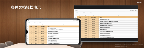 小米全面屏電視Pro正式發(fā)布！全系4K屏+8K播放，起步價1499元
