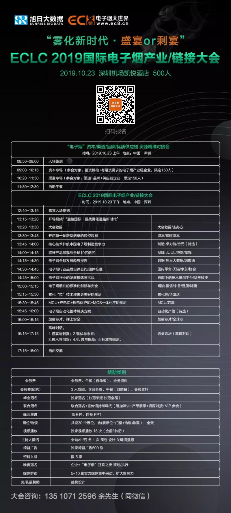 中國電子煙供應鏈（電池）企業(yè)地域分布圖