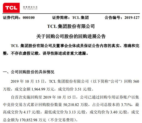 TCL集團(tuán)斥資17億元 累計(jì)回購3.71%股份 