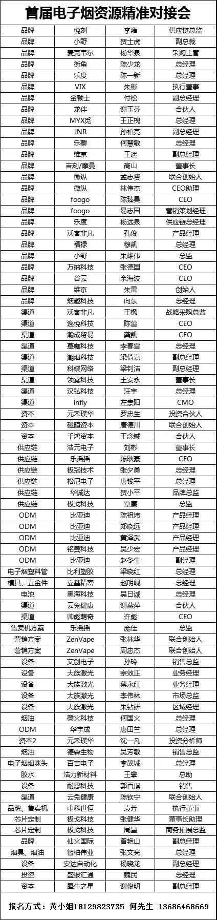 全球首屆電子煙全產(chǎn)業(yè)大會：參會明細及攻略！