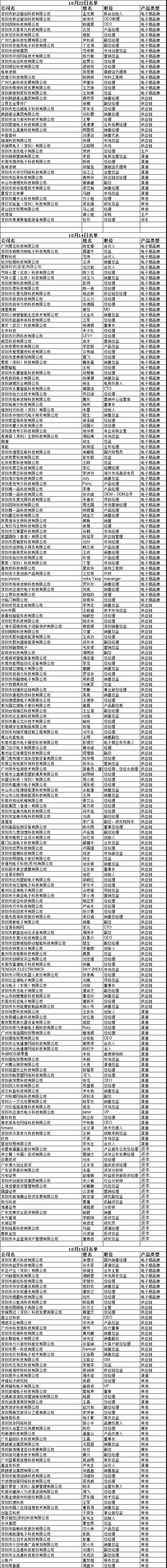 全球首屆電子煙全產(chǎn)業(yè)大會：參會明細及攻略！