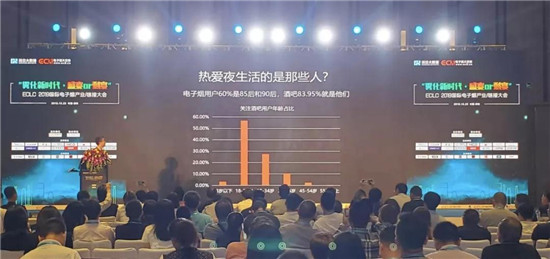 助力產(chǎn)業(yè)發(fā)展：ECLC 2019國(guó)際電子煙全產(chǎn)業(yè)鏈接大會(huì)圓滿落幕