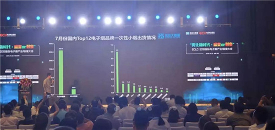 助力產(chǎn)業(yè)發(fā)展：ECLC 2019國(guó)際電子煙全產(chǎn)業(yè)鏈接大會(huì)圓滿落幕