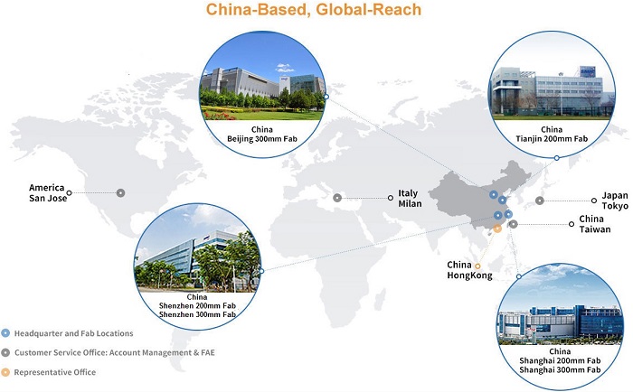 中芯國際發(fā)布Q3財報:凈利潤暴漲10倍 12nm進展順利