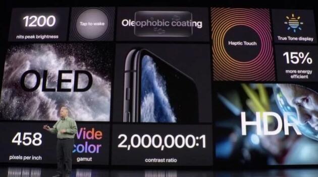 蘋果注冊超級視網(wǎng)膜屏商標(biāo) 或用于下代iPhone全面屏設(shè)計