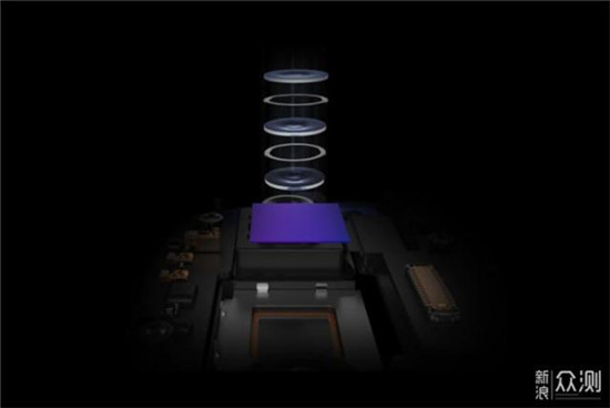 2019年手機攝像頭總結:醉生夢死OR誤入歧途