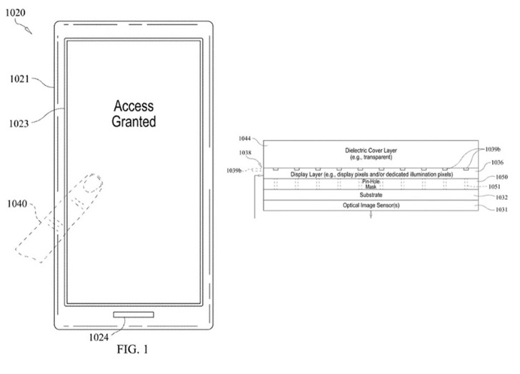 蘋果屏下指紋新專利:16英寸蘋果MacBook Pro已有所應用