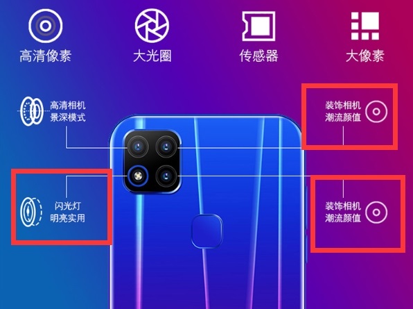 這款新發(fā)布的&ldquo;三攝&rdquo;手機竟然有兩個攝像頭是裝飾的