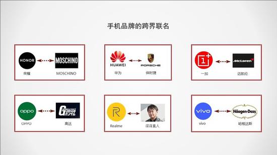 5G將搶占下一個(gè)2000萬銷量市場(chǎng) 2019手機(jī)行業(yè)調(diào)研報(bào)告