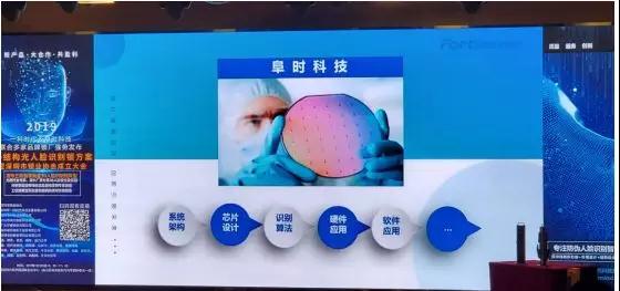 3D智能門鎖贏商機:一科時代&阜時科技新品隆重發(fā)布