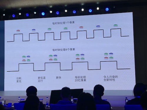 2020智能手機(jī)十大預(yù)測：擁抱5G，道別劉海