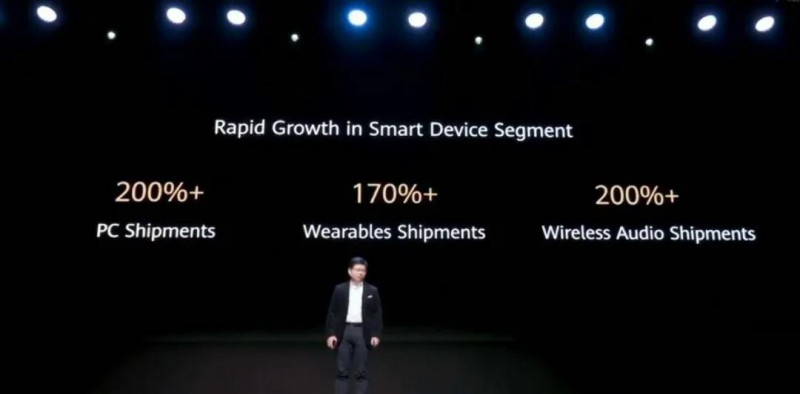 華為開(kāi)啟1+8+n模式 攝像頭的新機(jī)會(huì)在哪？