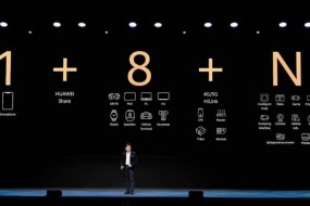 華為開(kāi)啟1+8+n模式 攝像頭的新機(jī)會(huì)在哪？【1+8+n光學(xué)系列篇一】