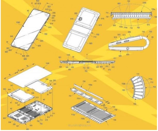 折疊手機的發(fā)展