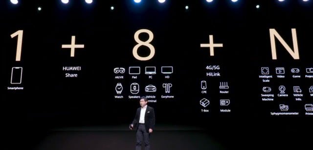 ODM廠商業(yè)務(wù)全面鋪開：搭乘5G開始1+8+n模式