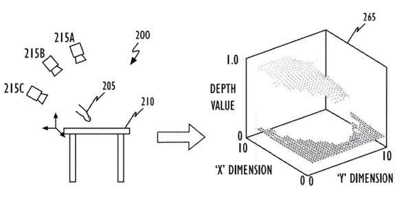 從扶起觸摸屏到殺死觸摸屏的蘋果又要干什么？