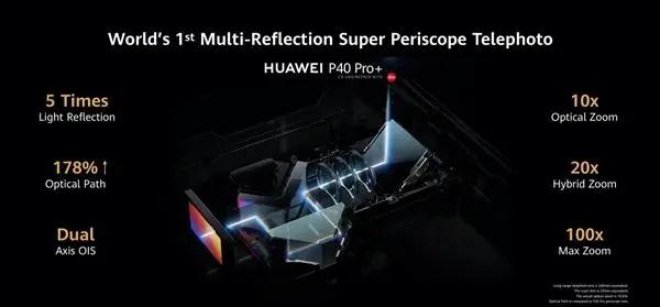 華為最強(qiáng)旗艦機(jī)P40系列來(lái)了，這份供應(yīng)鏈名單收好啦