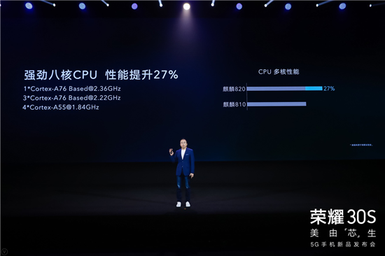全球首發(fā)5G神U麒麟820，榮耀30S卡位5G潮流先鋒，售價2399起！