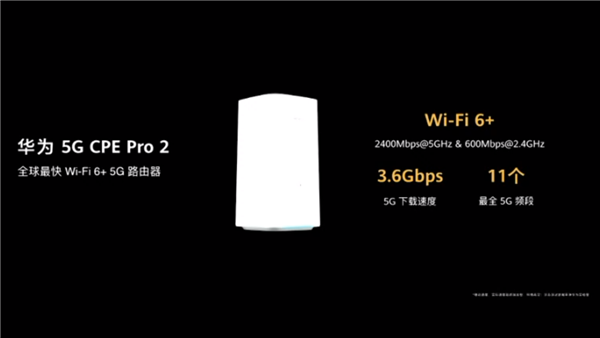 華為5G CPE Pro 2路由