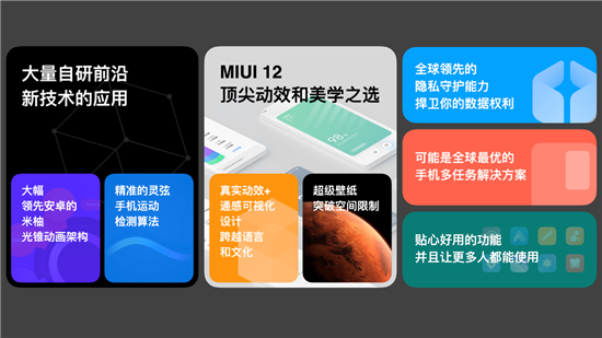 å°?ç±³MIUIå??å?¨å¹´å·¨ç?®ï¼?MIUI12å??å¸?ï¼?æ??æ??ä¸?ç??æ??强