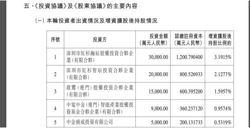 比亞迪半導(dǎo)體