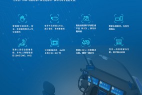 展商風采|5月18日，瞰瞰智能科技帶來全棧式車載光學影像最優(yōu)解