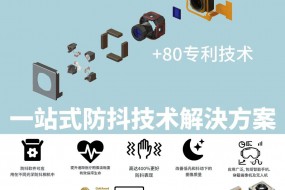 展商風采|9月7日，高瞻現(xiàn)場展示先進一站式防抖技術(shù)解決方案