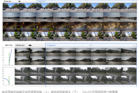 上海領先，發(fā)布中國首個大規(guī)模自動駕駛大模型GenAD
