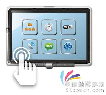 單點觸摸屏功能